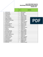 Rekap Presensi, Pre Tes, Pos Tes Pelatihan Faslitator NSUP KOTAKU 2018 Di Wisma Graha