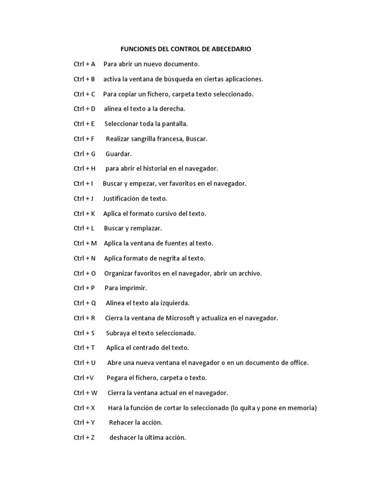 Funciones del Teclado Ctrl en Abecedario | PDF | Arte