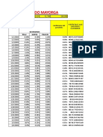 Fancesa Proyecto