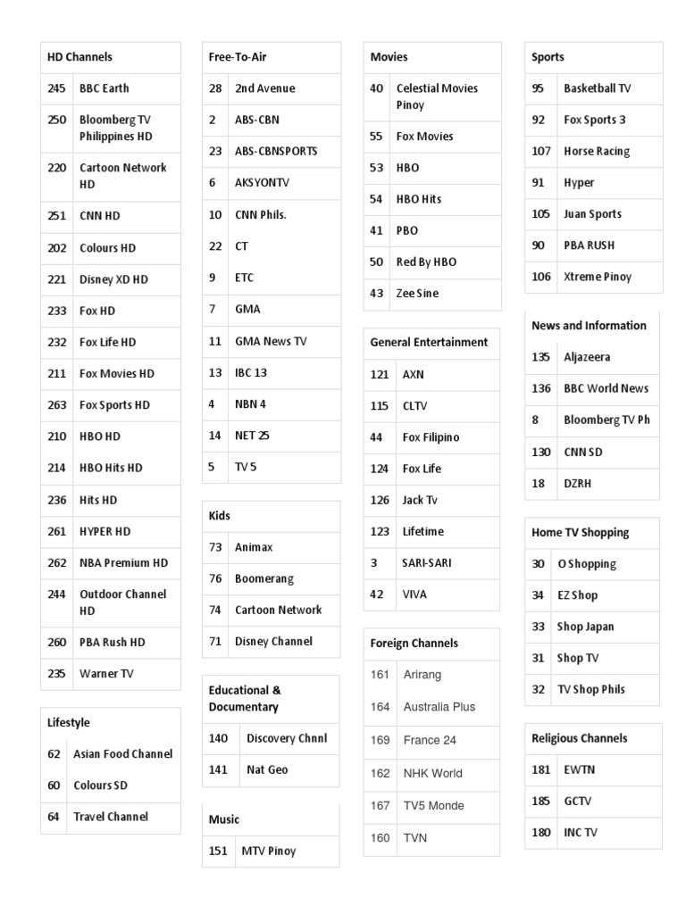 Cignal Channel 490 Telecommunications Broadcasting