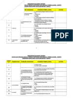 RPT Pssas Tahun 6 Pendidikan Khas