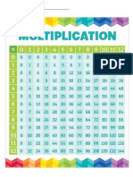 Multiplication Sheet