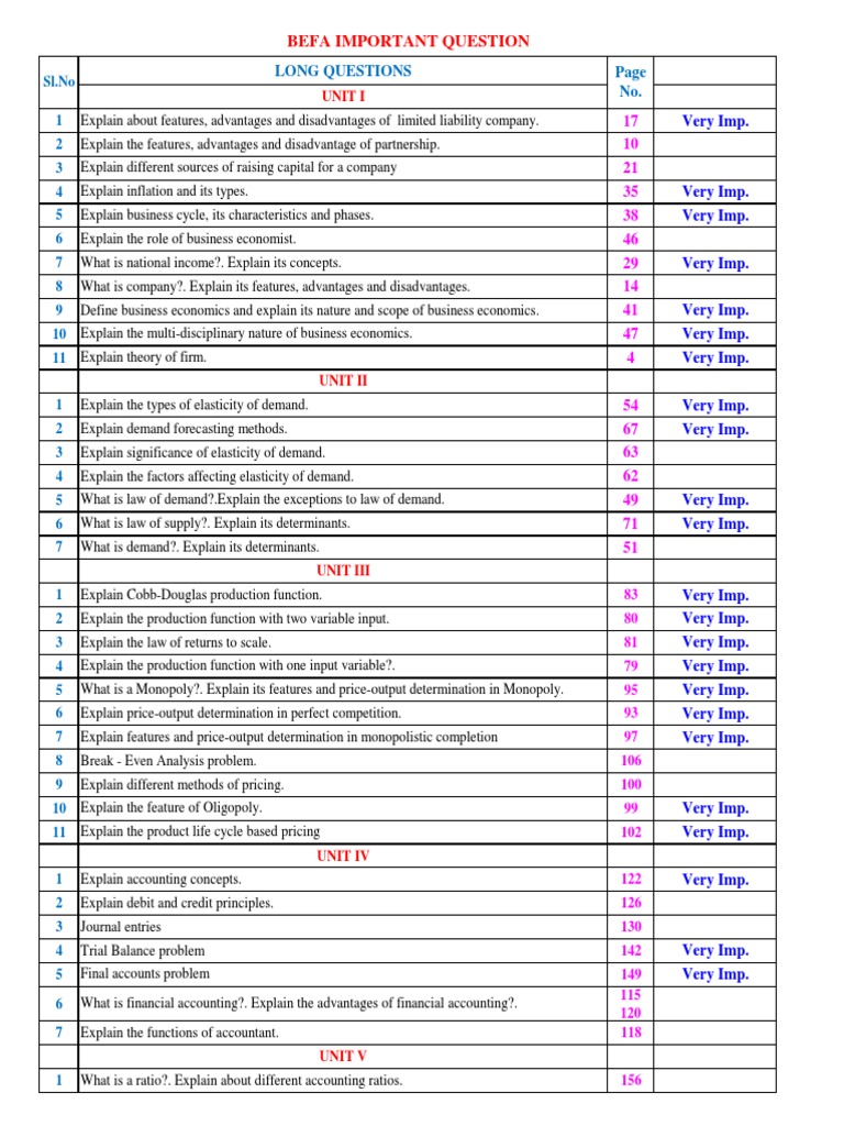 BEFA All Units Notes With Imp - Questions PDF | PDF | Limited Liability ...