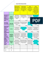 best portfolio self assessment matrix pdf