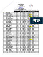 2017 Als A&E Passers Cd4 (Roces HS) Quezoncity PDF