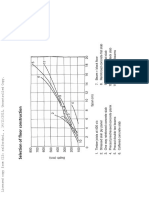 Pages From Structural Engineer's Pocketbook. 2nd Edition