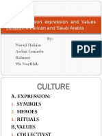 The Comparison Expression and Values Between American and Saudi Arabia