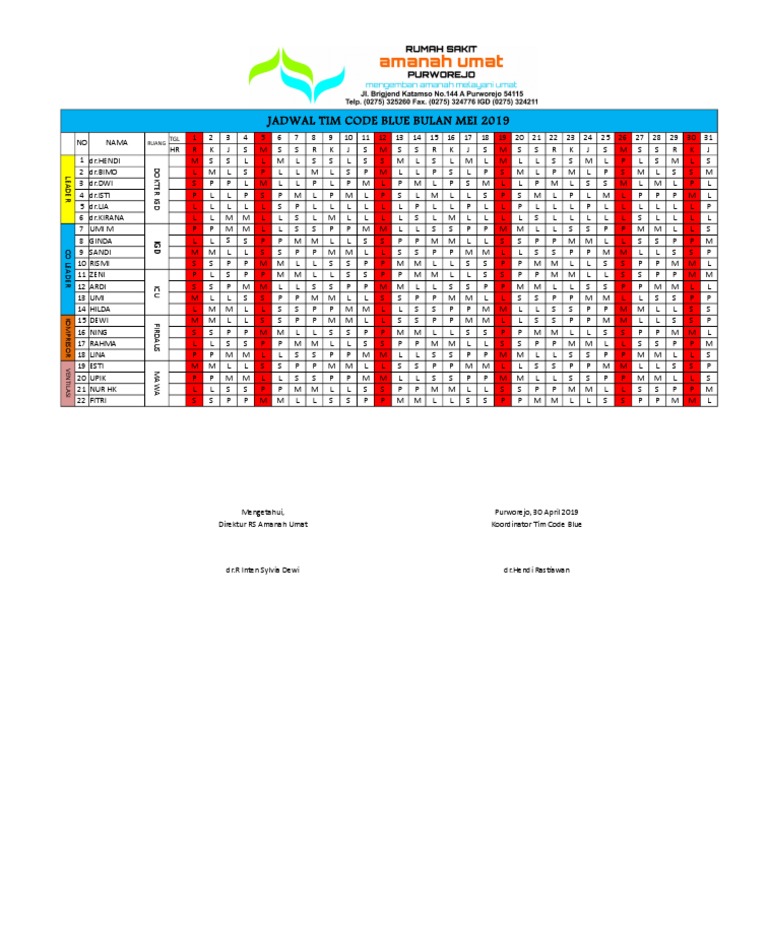 Jadwal Code Blue Mei 2019 | PDF