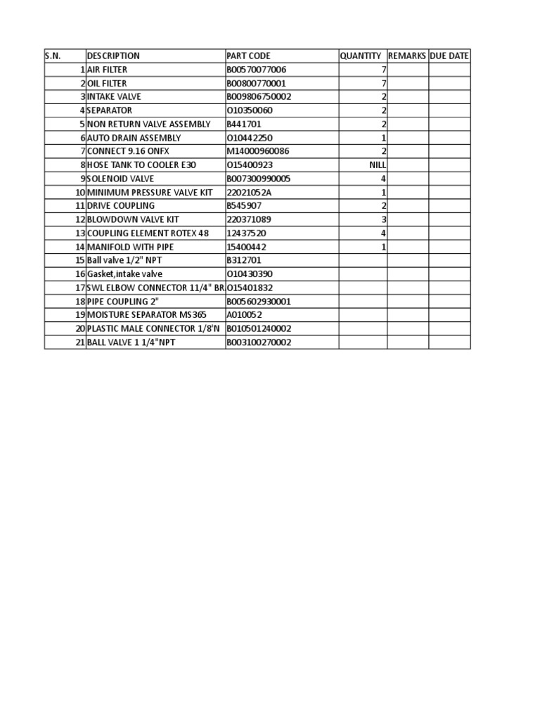 Air Compressure New Spare Part List Pdf