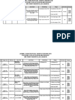 Jadwal Proposal Mei 2019