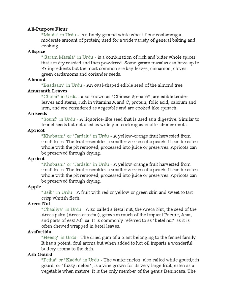 Food Dictionary English To Urdu PDF Chickpea Coriander