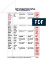 Prediksi Soal Un 2013 Matematika Sma Program Ipa