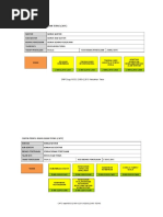 CPC - Core Abilities