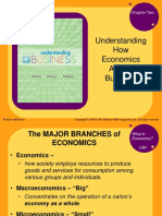 Chap 2 How Economics Affects Business