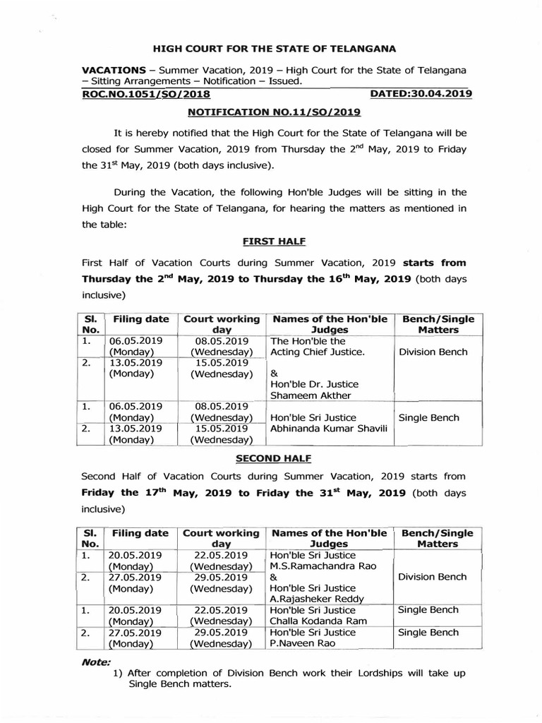 ROC NO.1051/SO/2018 DATED30.04.2019 VACATIONS Summer Vacation