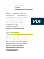 Informe Temperaturas Auditoria