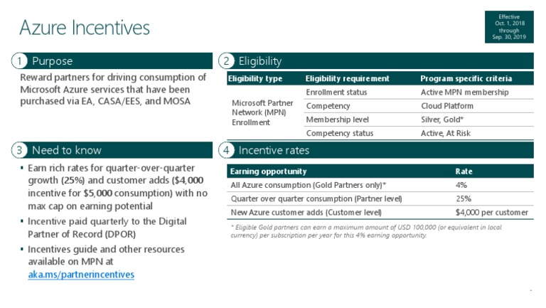 Azure Partner Incentive Overview 2018-2019 | PDF | Business