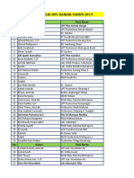 Anggota Patelki DPC Banjar Tahun 2019: No Nama Unit Kerja