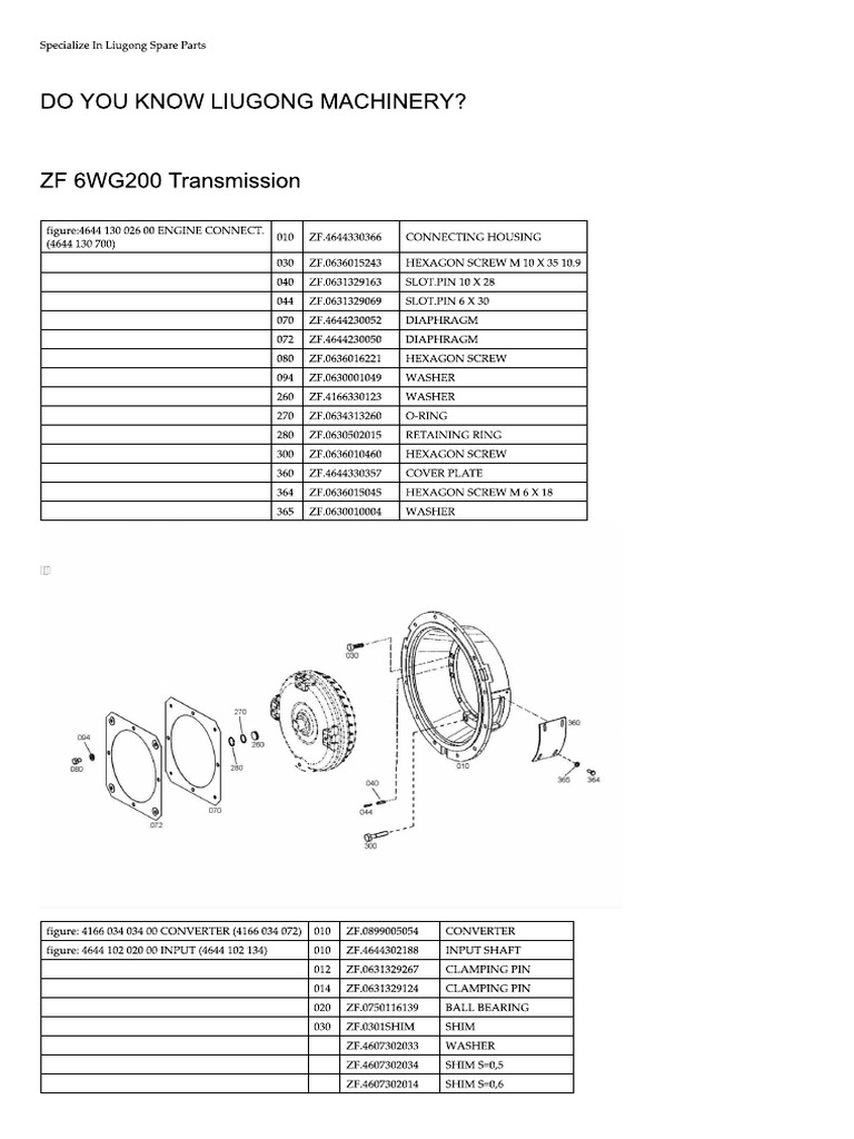 6WG 200 TRANSMISSION REPAIR MANUAL PDF visual data 6