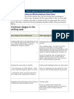 Common Stages in The Writing Task