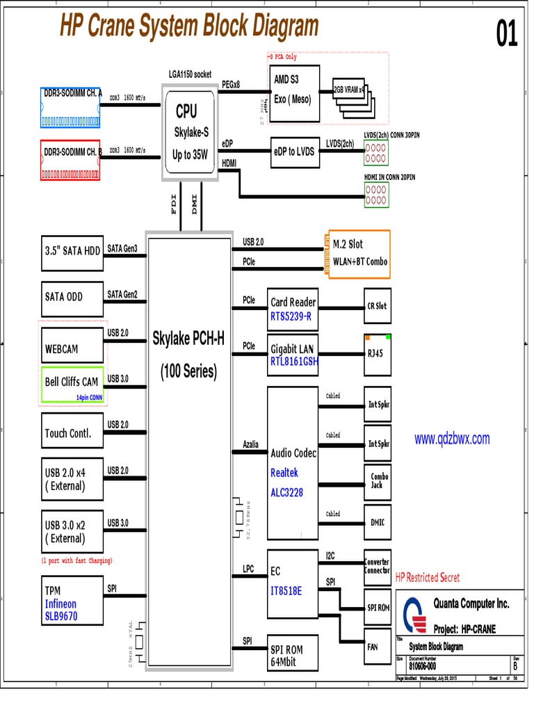 Hp Pavilion 23 Q Series Aio Quanta N61a Dan61amb6f0 Rev B Pdf Physical Layer Protocols Electrical Engineering