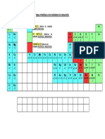 Tabla Periódica Números de Oxidación PDF