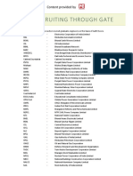 Psus Recruiting Through Gate: Content Provided by