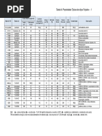 Tabelas_metais.pdf