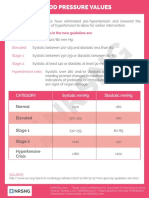 Cardiac 1.09 Blood Pressure Normal Values