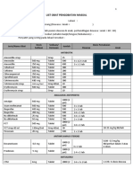 List Obat Batsal 13 Juli 14