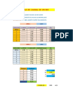 Calculo de Caudal Del Rio