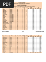 04 Inspection Format - March To April 2019