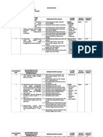 Analisis Ki-kd-Indikator Kls 11 TH 2017-2018 Wajib