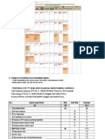 Evaluasi Dok AMDAL PT. CISADANE EMAS