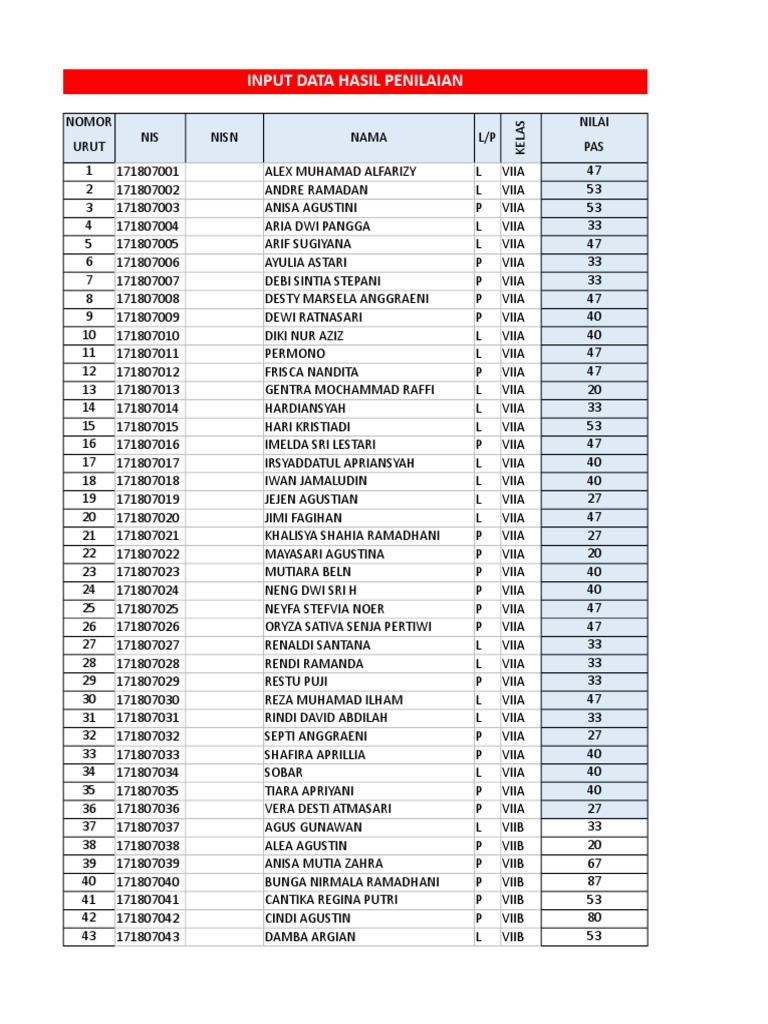 59acb04c5d2b2 - Cara Mengelompokan Data | PDF