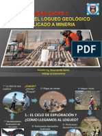 WORK SHOPS ETAPAS DEL LOGUEO GEOLÓGICO.pptx