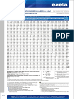 tabla velocidad  de broca.pdf