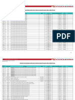 Forma Correcta de Hacer Un Inventario Patrimonial