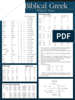Greek (Mounce) PDF