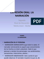 Expresión Oral Educación Adulta