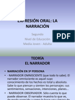 EXPRESIÓN ORAL___ EDUCACIÓN ADULTA.pptx