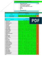 Analisis Soal GTO