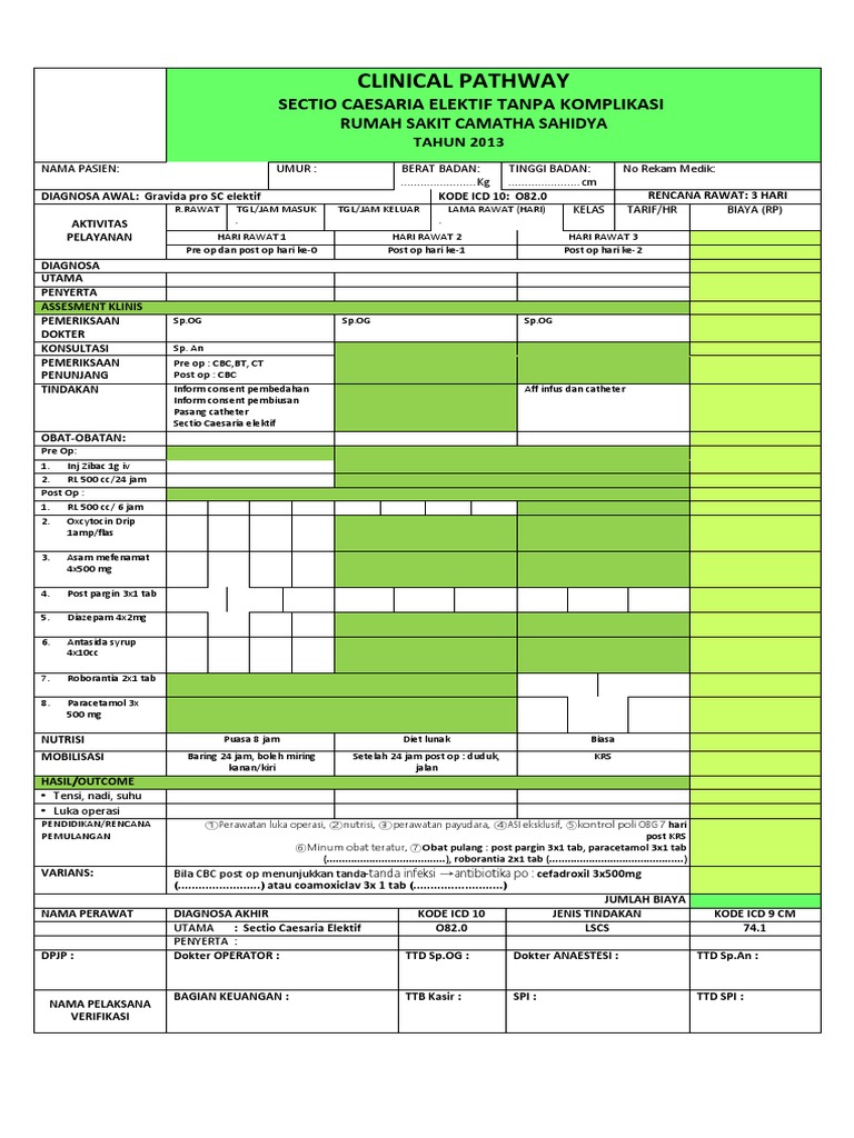 Clinical Pathway SC | PDF