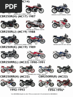 ホンダ mc17 mc19 cbr250r サービスマニュアル CBR250R/FOUR MC14/MC17/MC19 サービスマニュアル