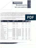 Clasificación Cuentas Contables