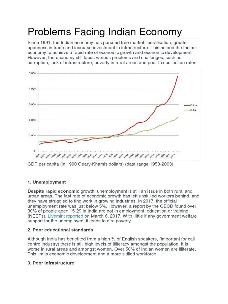 Problems Facing Indian Economy | PDF | Taxes | Government Budget Balance