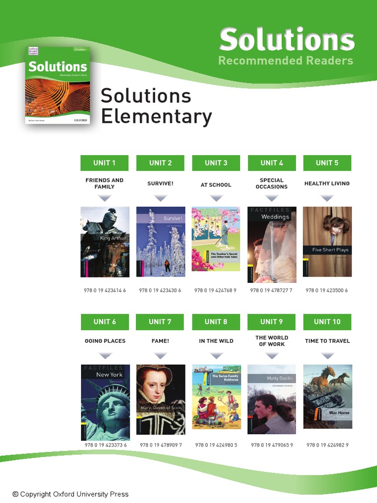 Solutions Recommended Readers PDF | PDF