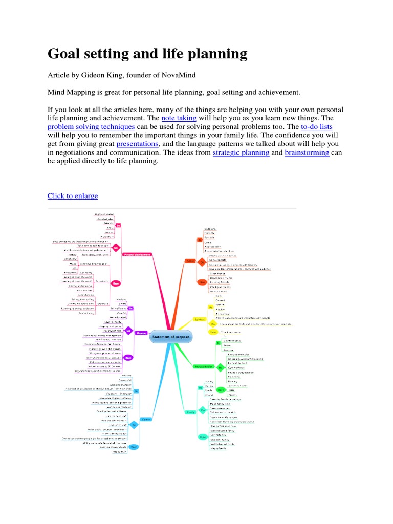Life Goal Planning Strategies | PDF | Goal | Mind