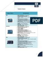 Tipos-de-tarjetas-Arduino.pdf