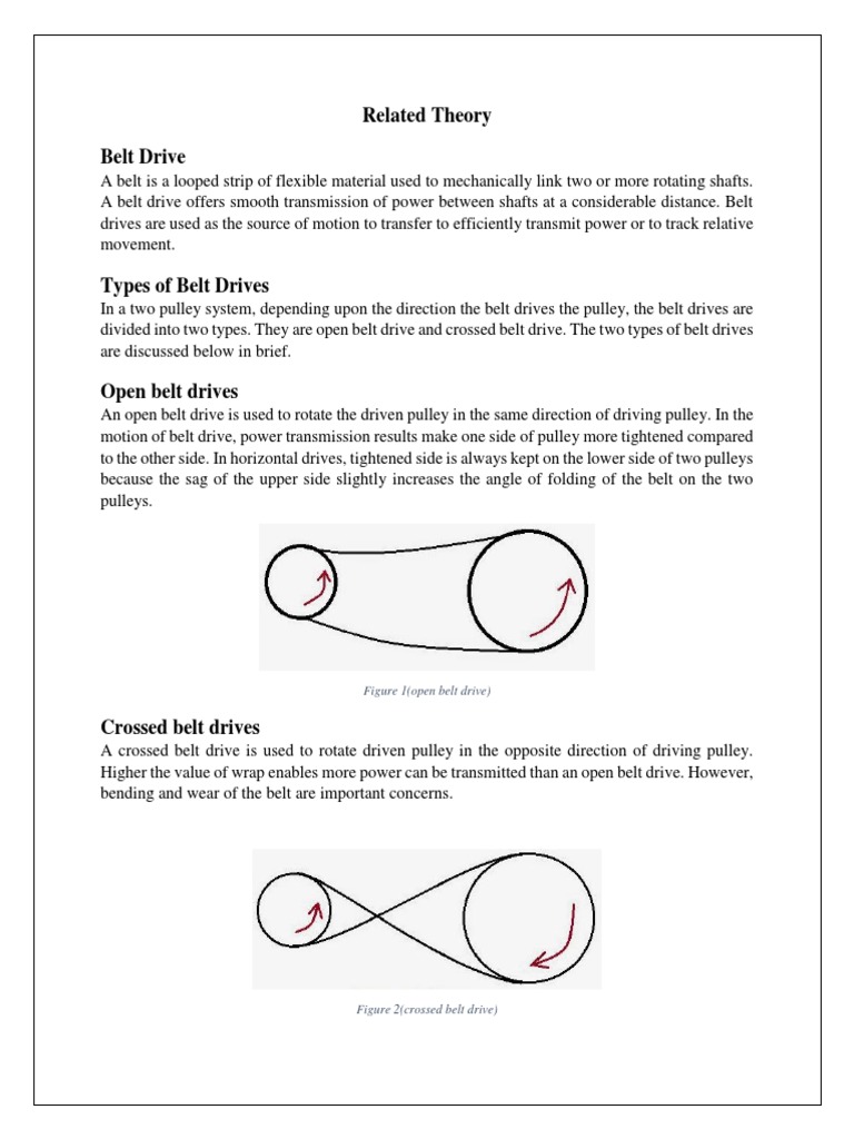Related Theory Belt Drive | PDF | Belt (Mechanical) | Transmission ...